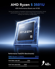 KAMRUI E3 AMD Ryzen™ 5 3501U Mini PC