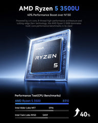 KAMRUI E3 AMD Ryzen™ 5 3500U Mini PC
