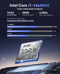 KAMRUI H2 Intel® Core™ 14900HX Mini PC