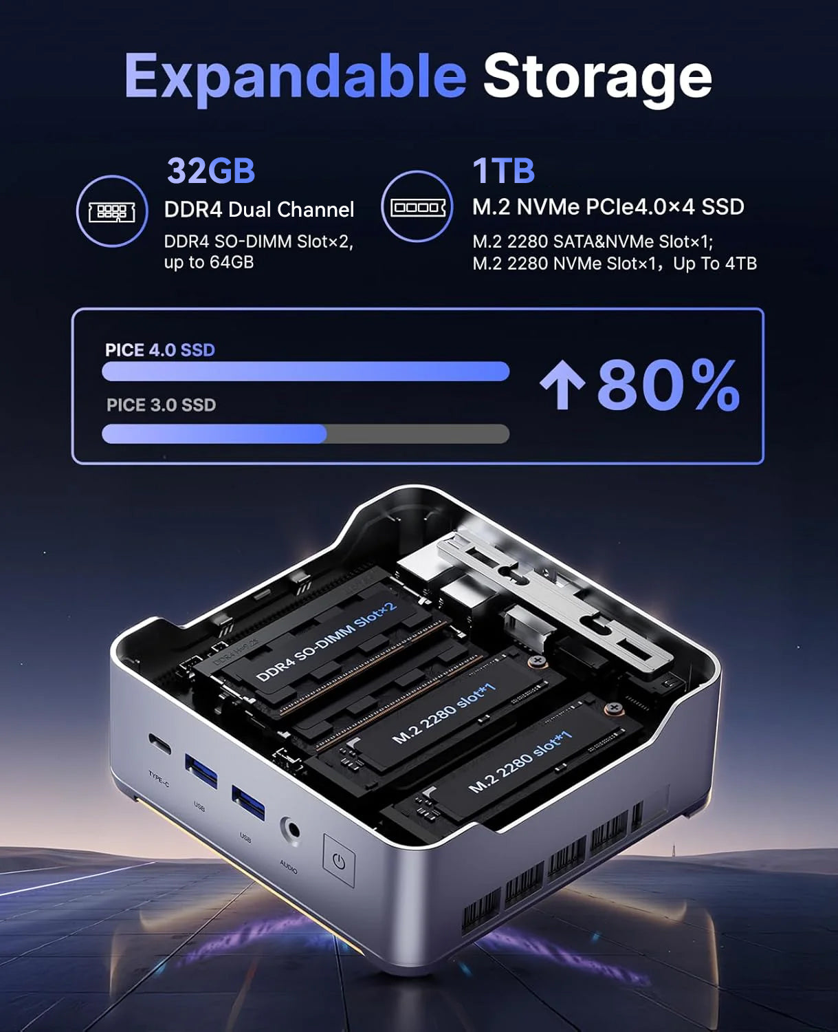 KAMRUI H2 Intel® Core™ 14900HX Mini PC