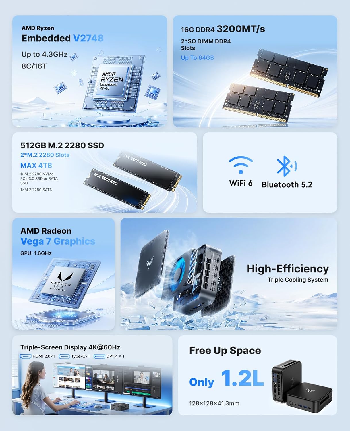 KAMRUI E3B AMD Ryzen Embedded V2748 Mini PC