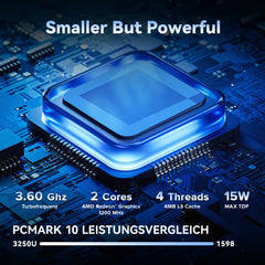 KAMRUI E1 AMD 3150U Mini PC