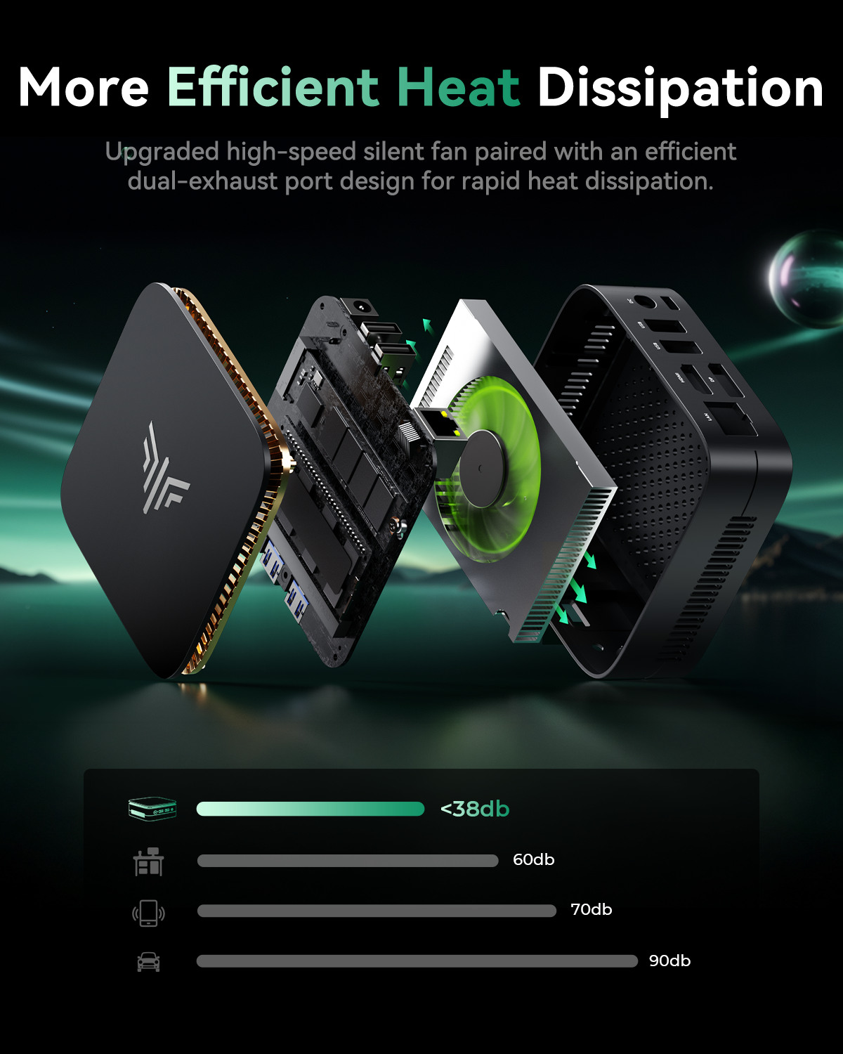 KAMRUI E1 AMD 3150U Mini PC