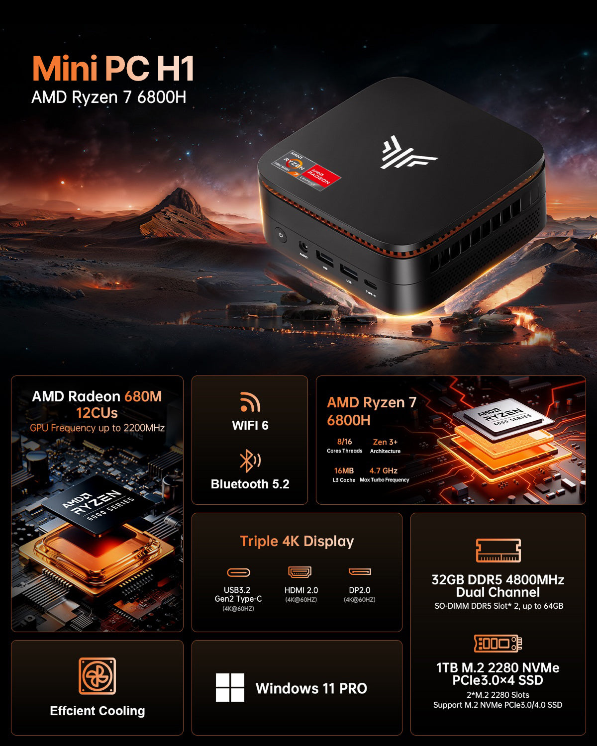 KAMRUI H1 AMD Ryzen 7 6800H/7735HS Mini PC