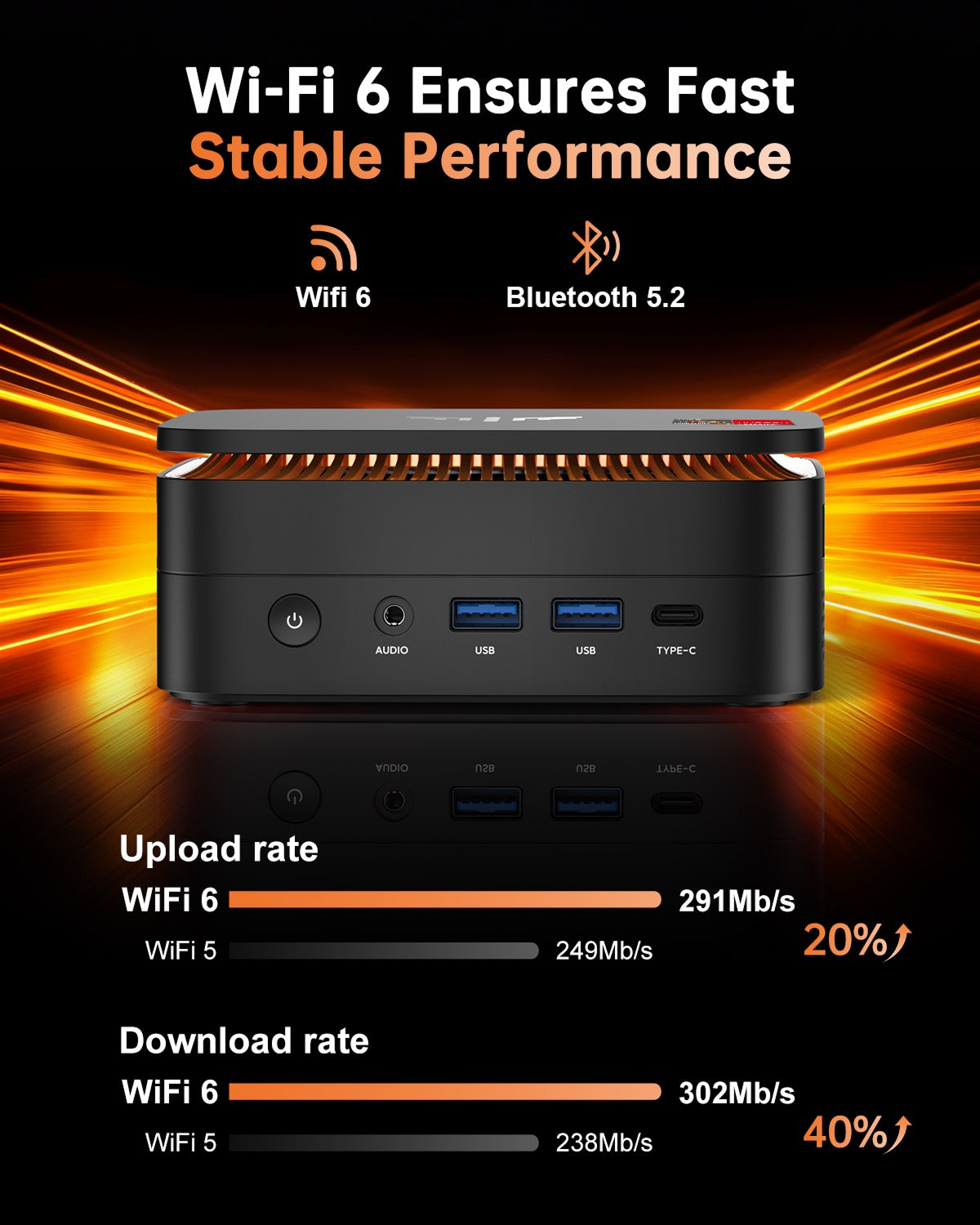 KAMRUI H1 AMD Ryzen 7 6800H/7735HS Mini PC
