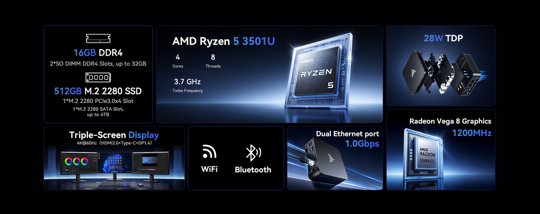 KAMRUI E3 AMD Ryzen™ 5 3501U Mini PC