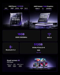 KAMRUI AM21 AMD Ryzen™7 8745HS Mini PC